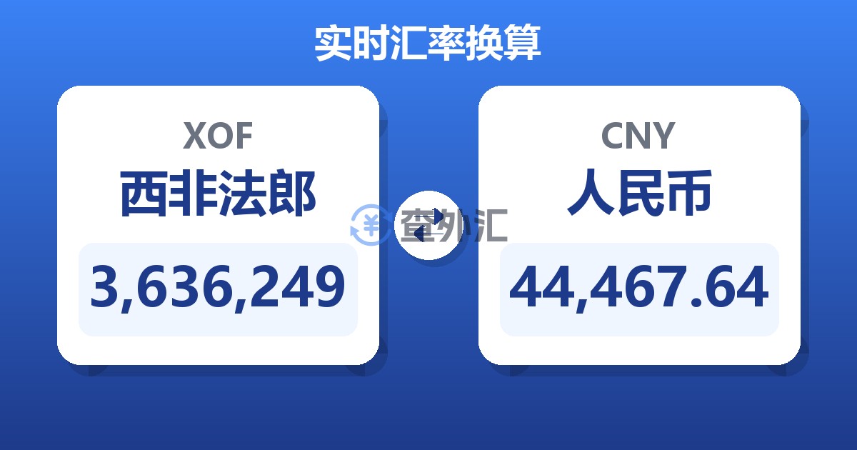 3,636,249西非法郎兑人民币