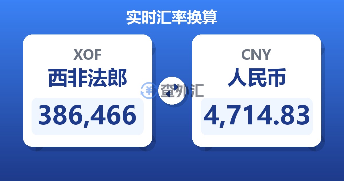 386,466西非法郎兑人民币