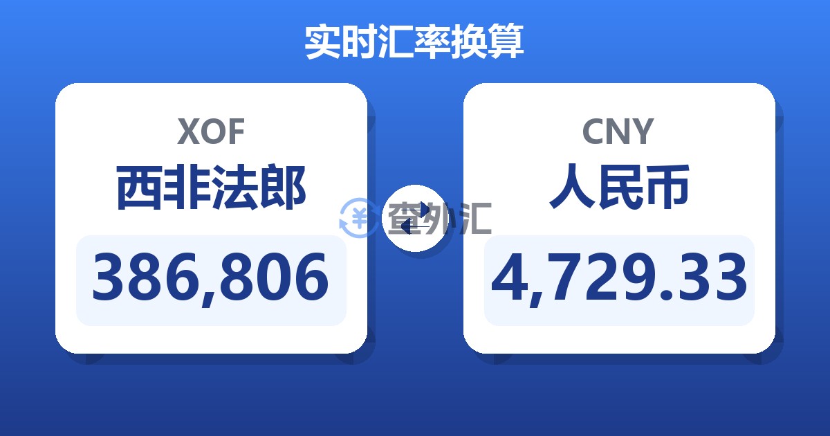 386,806西非法郎兑人民币