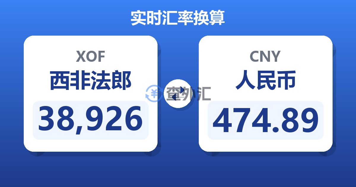 38,926西非法郎兑人民币