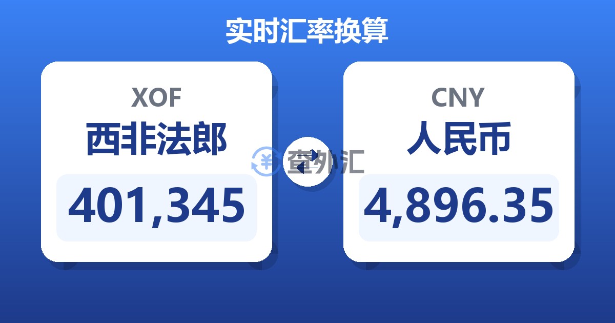 401,345西非法郎兑人民币