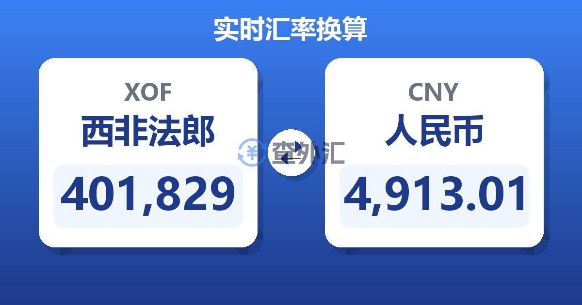 401,829西非法郎兑人民币