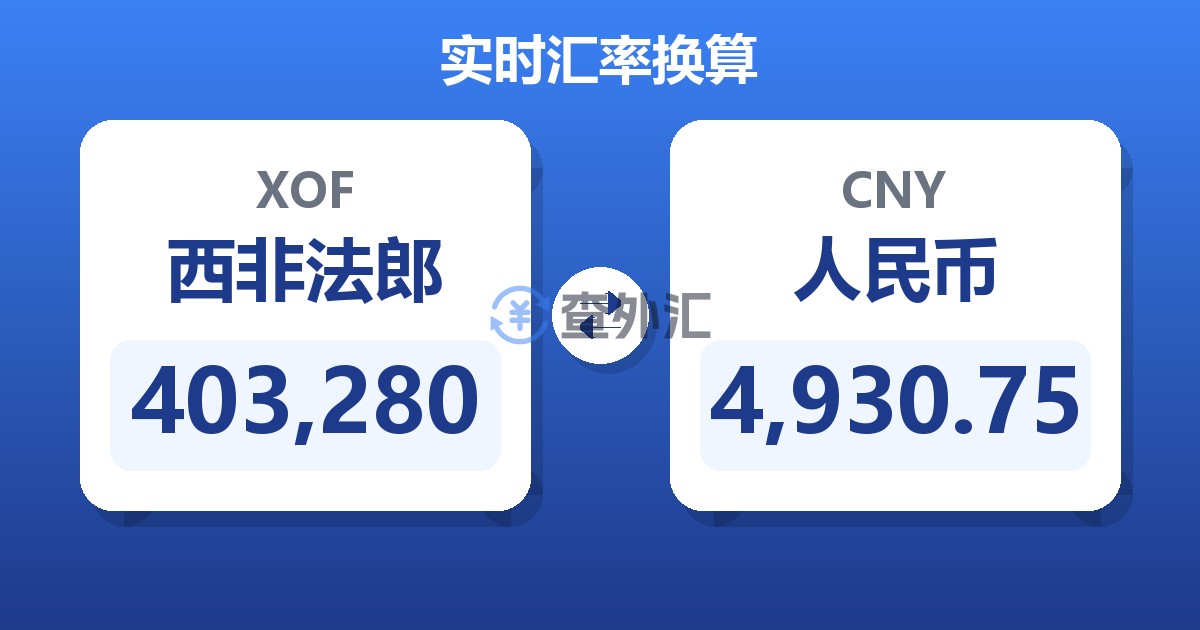 403,280西非法郎兑人民币