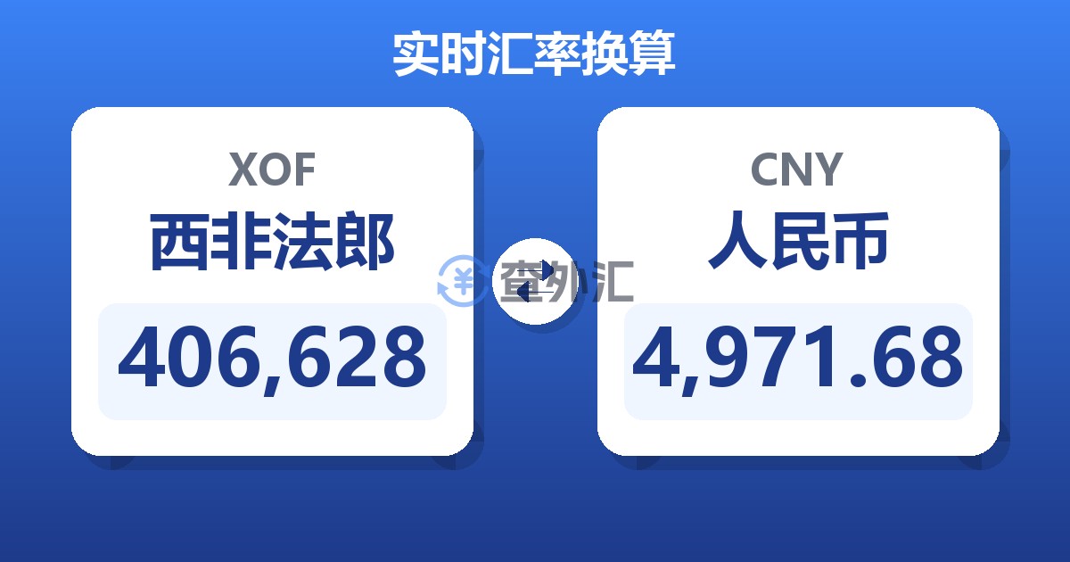 406,628西非法郎兑人民币