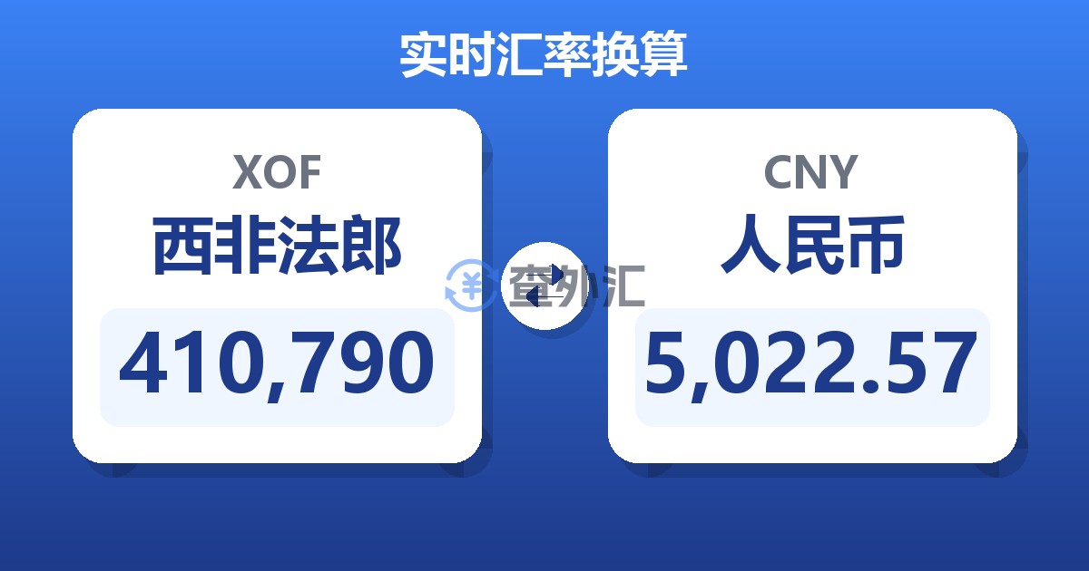 410,790西非法郎兑人民币