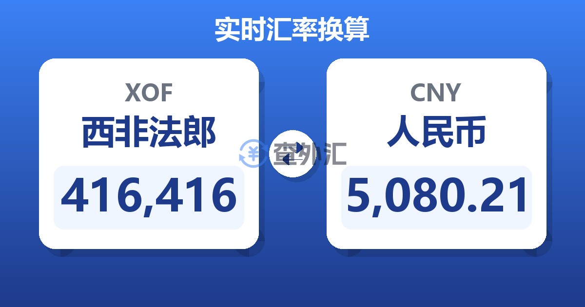 416,416西非法郎兑人民币