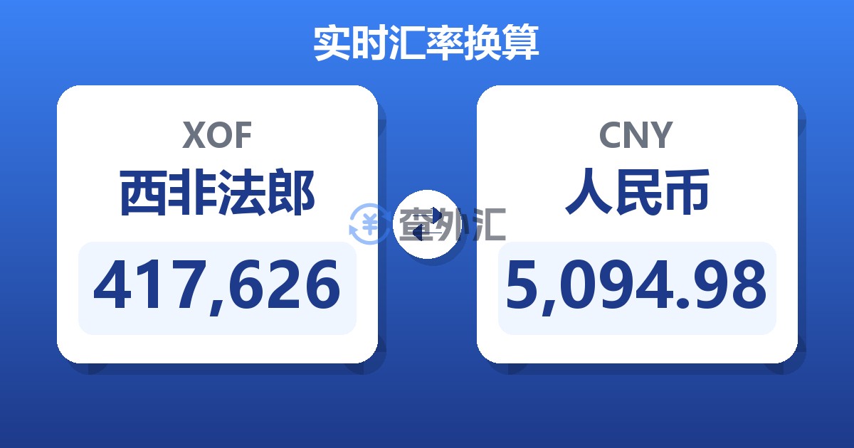 417,626西非法郎兑人民币