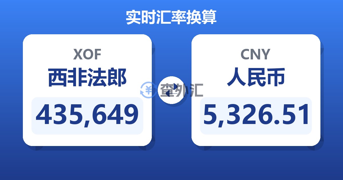 435,649西非法郎兑人民币