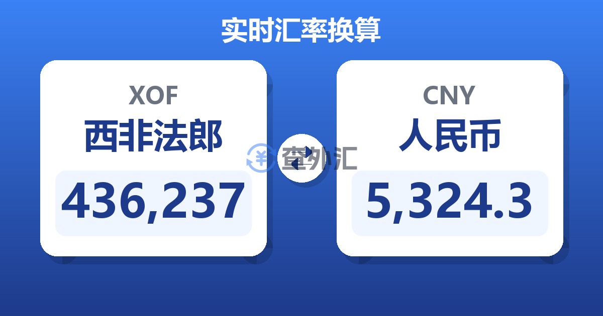 436,237西非法郎兑人民币