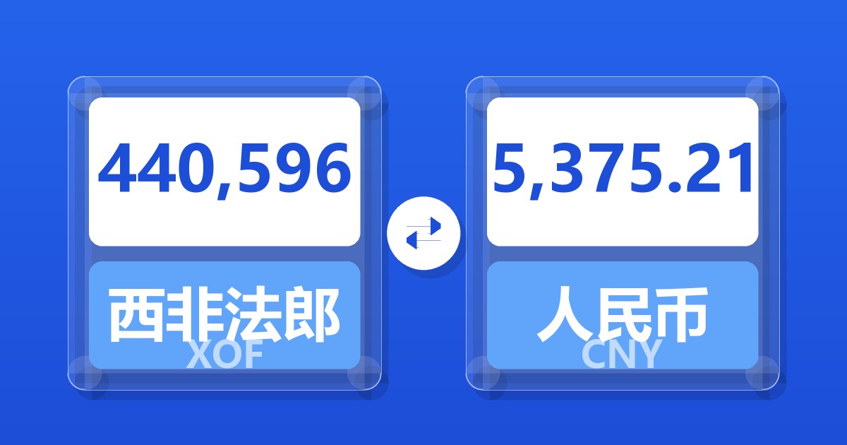 440,596西非法郎兑人民币