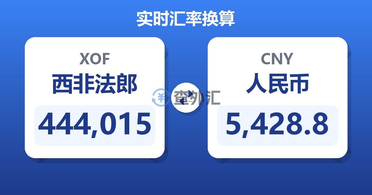 444,015西非法郎兑人民币