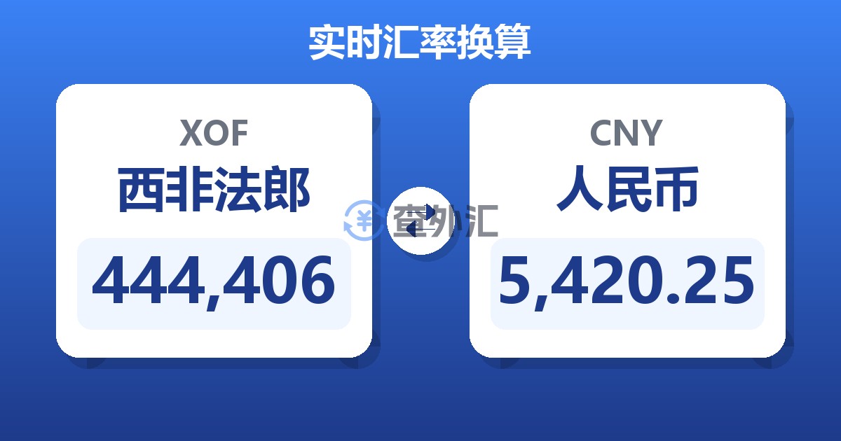 444,406西非法郎兑人民币