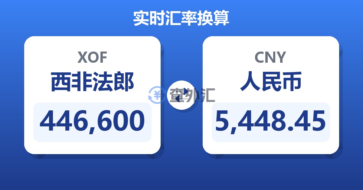 446,600西非法郎兑人民币