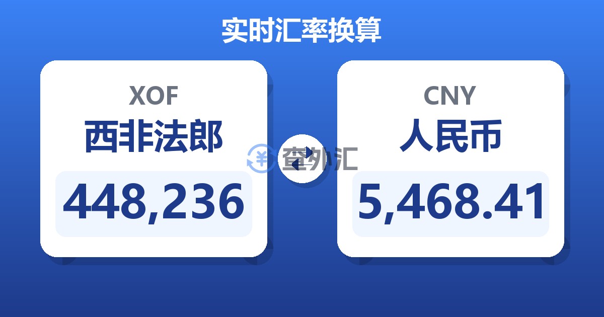 448,236西非法郎兑人民币
