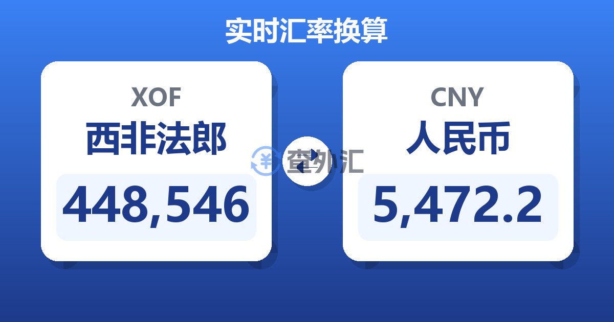 448,546西非法郎兑人民币
