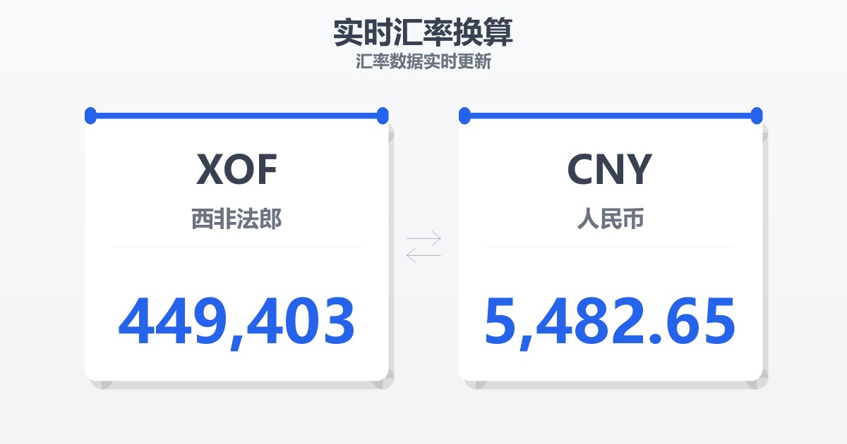 449,403西非法郎兑人民币