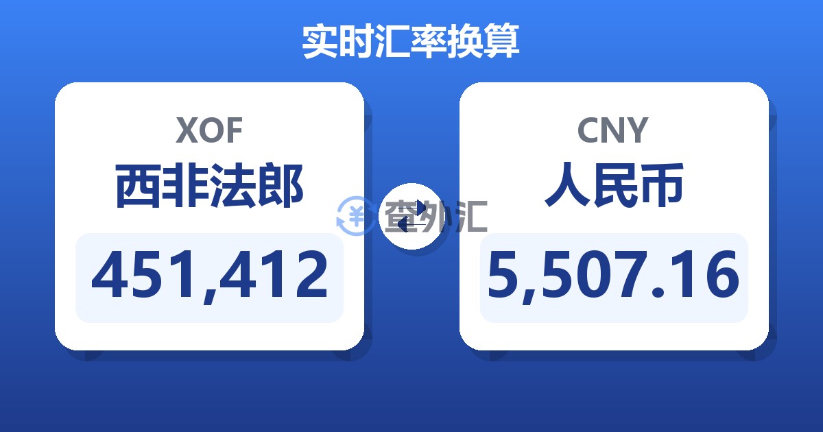 451,412西非法郎兑人民币