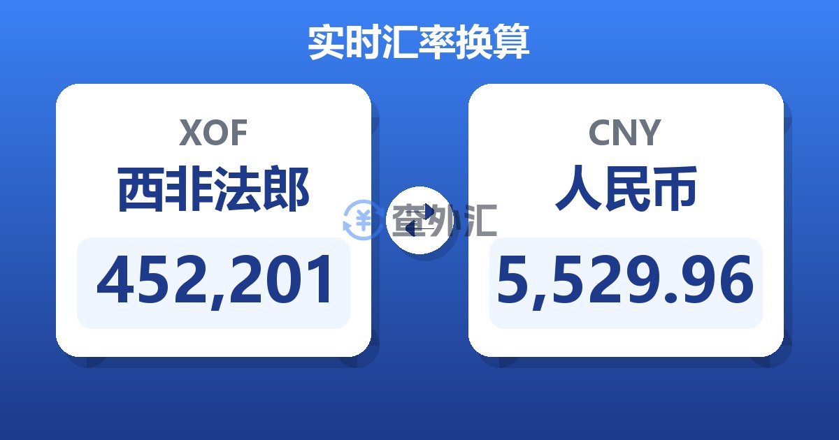 452,201西非法郎兑人民币