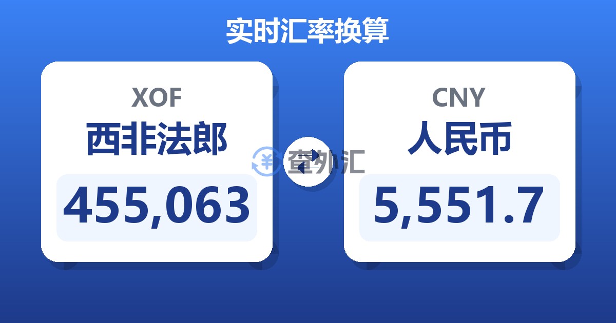 455,063西非法郎兑人民币