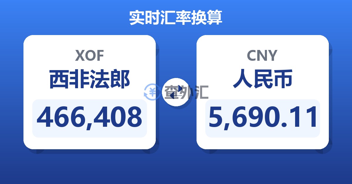 466,408西非法郎兑人民币