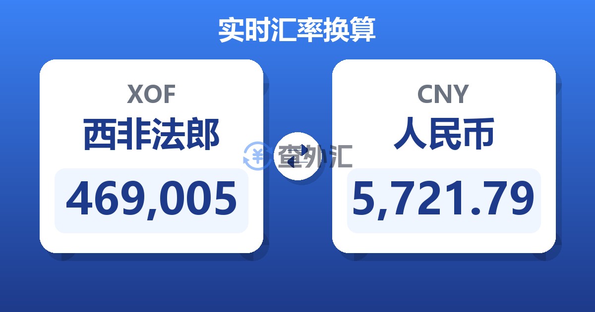 469,005西非法郎兑人民币