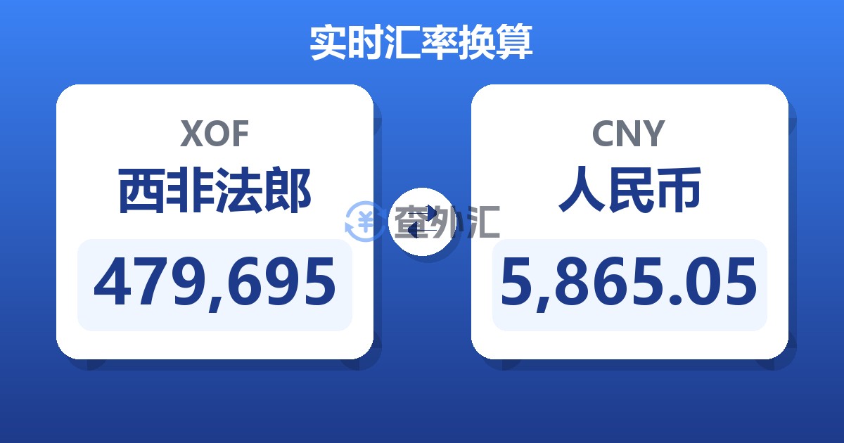 479,695西非法郎兑人民币