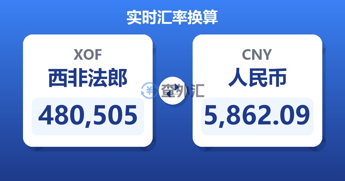 480,505西非法郎兑人民币