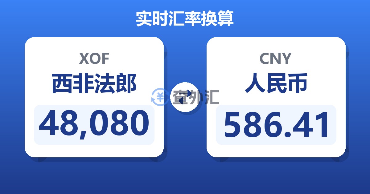 48,080西非法郎兑人民币