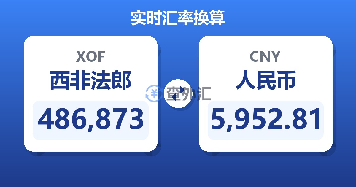 486,873西非法郎兑人民币