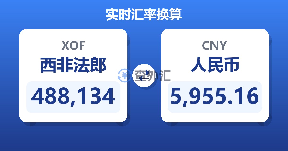 488,134西非法郎兑人民币