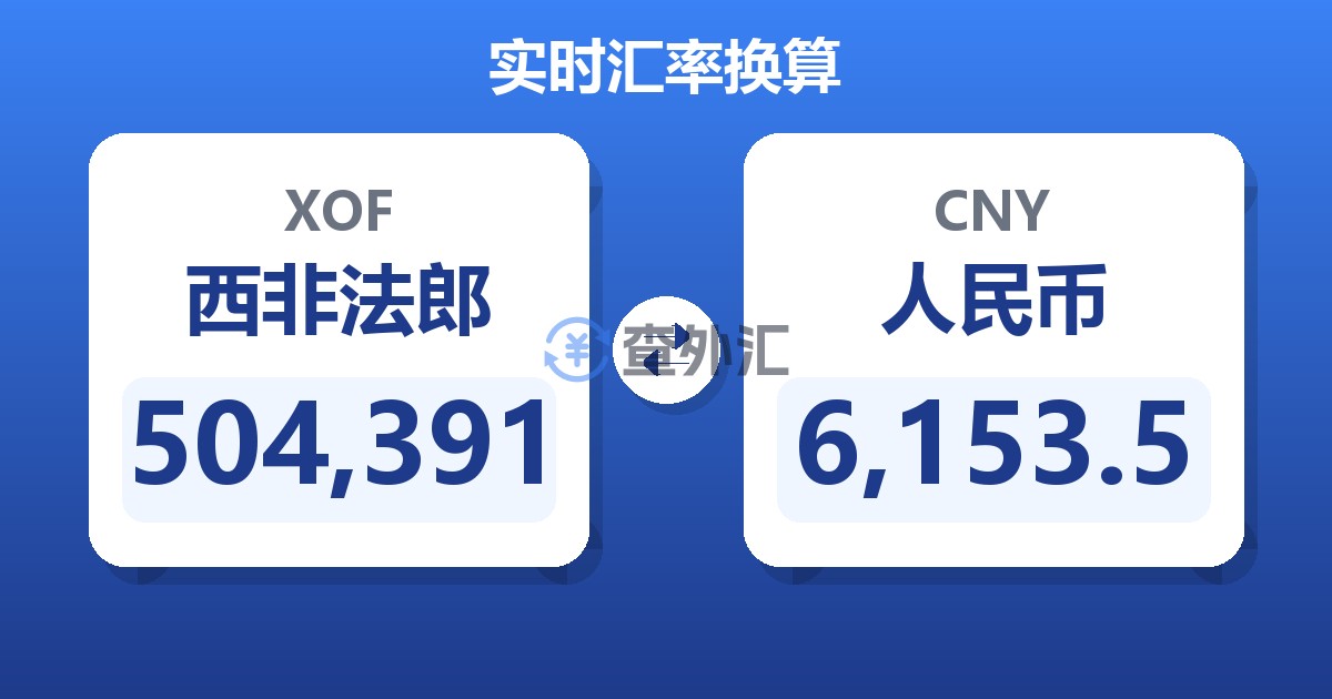 504,391西非法郎兑人民币