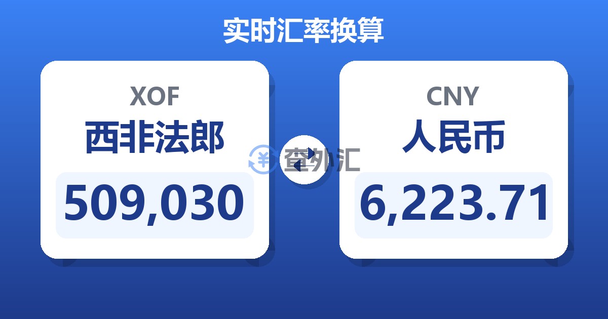 509,030西非法郎兑人民币