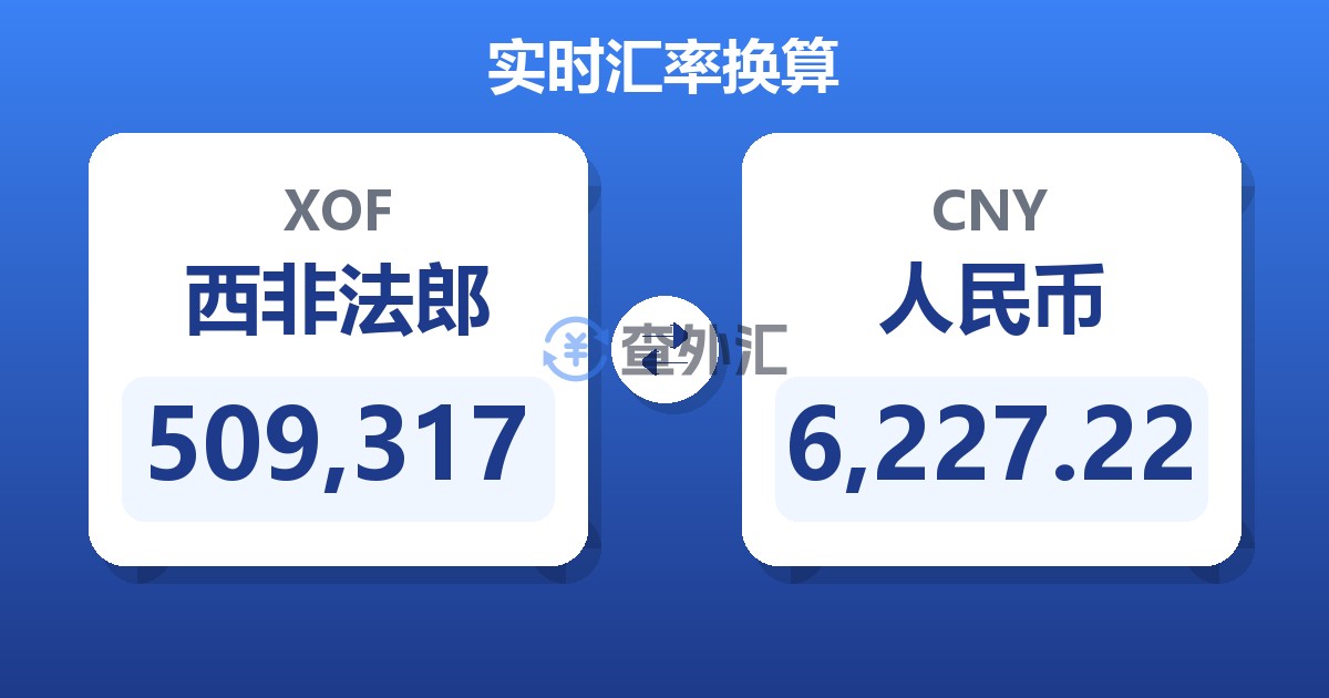 509,317西非法郎兑人民币