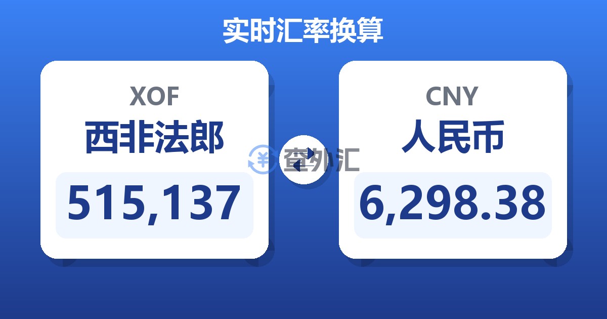 515,137西非法郎兑人民币