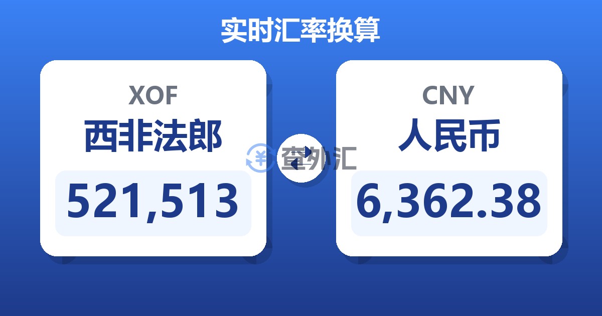 521,513西非法郎兑人民币