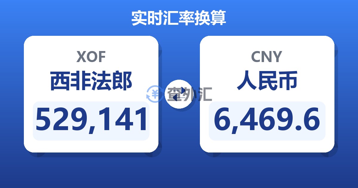 529,141西非法郎兑人民币