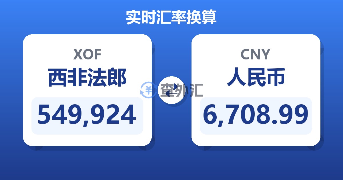 549,924西非法郎兑人民币