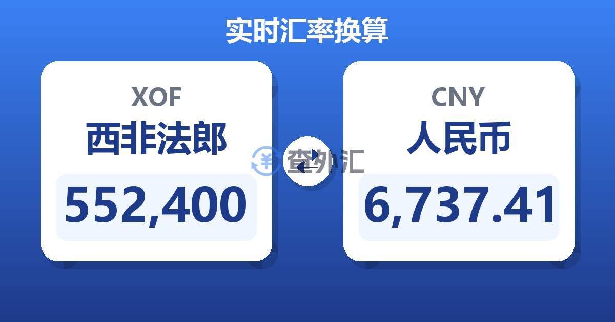552,400西非法郎兑人民币