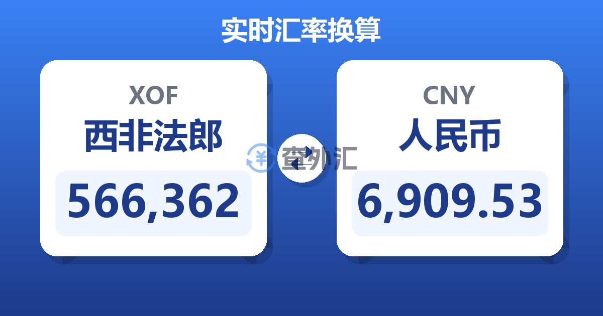 566,362西非法郎兑人民币