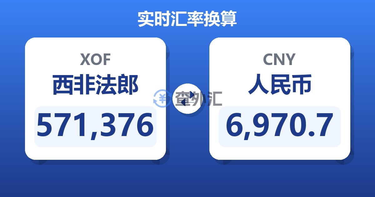 571,376西非法郎兑人民币