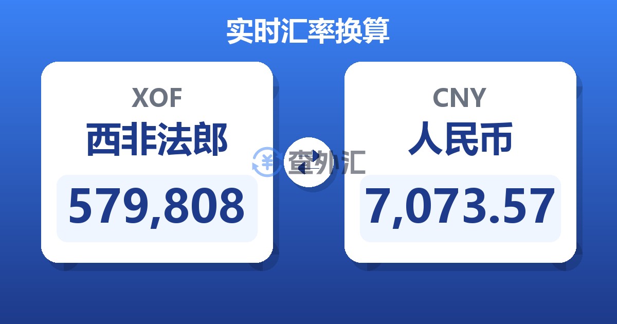 579,808西非法郎兑人民币