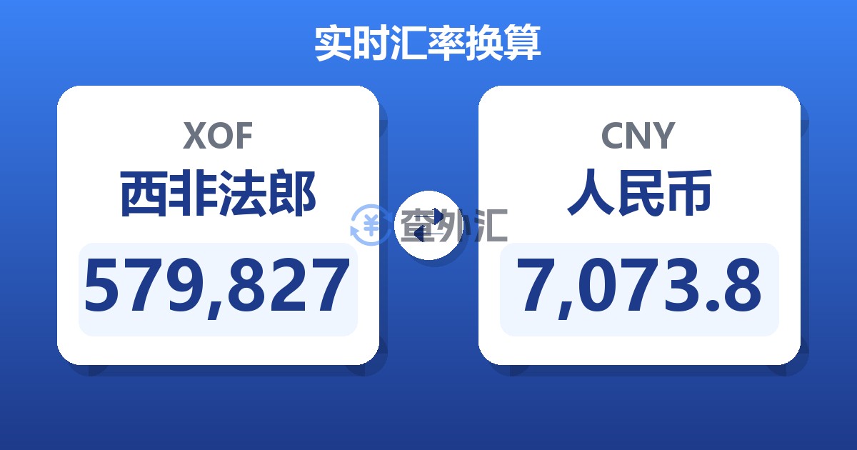 579,827西非法郎兑人民币