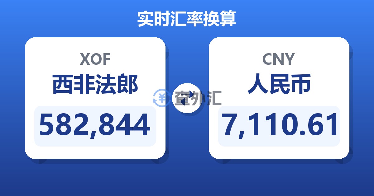 582,844西非法郎兑人民币