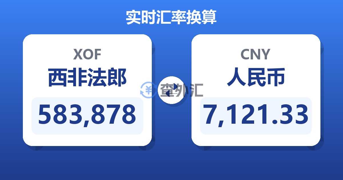 583,878西非法郎兑人民币