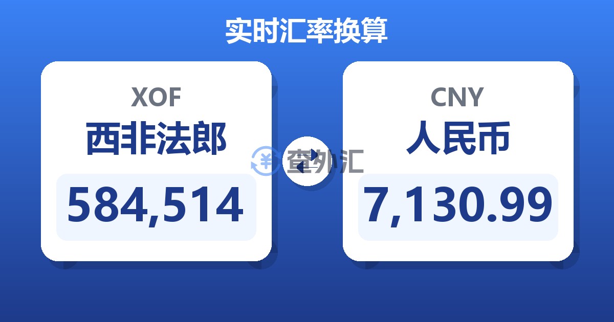 584,514西非法郎兑人民币