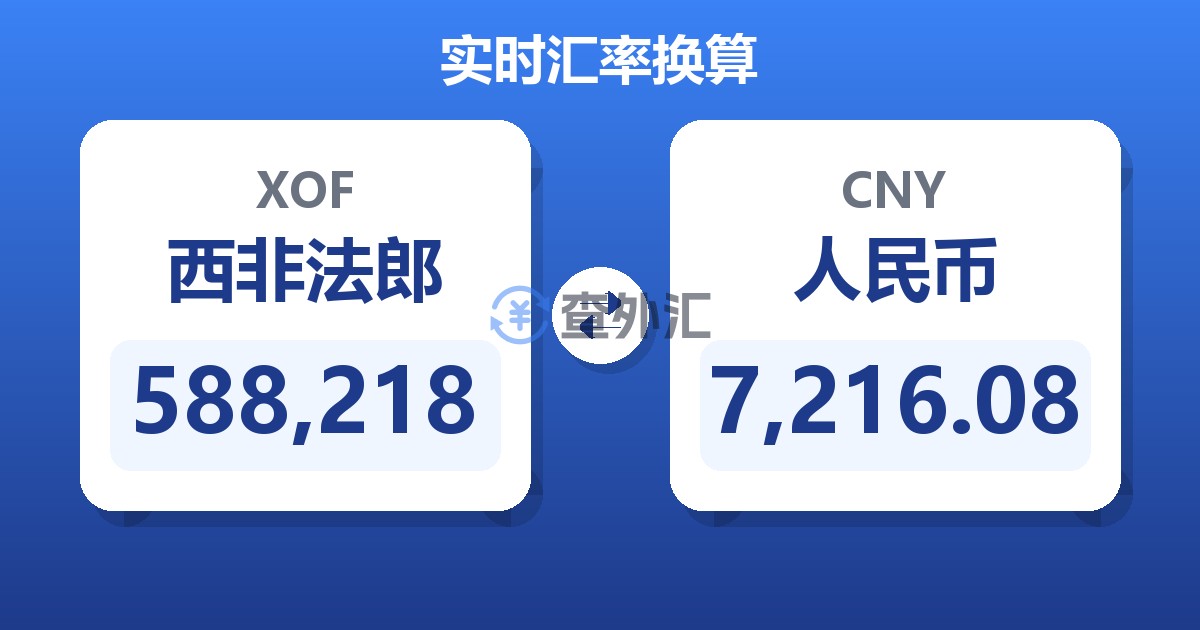 588,218西非法郎兑人民币