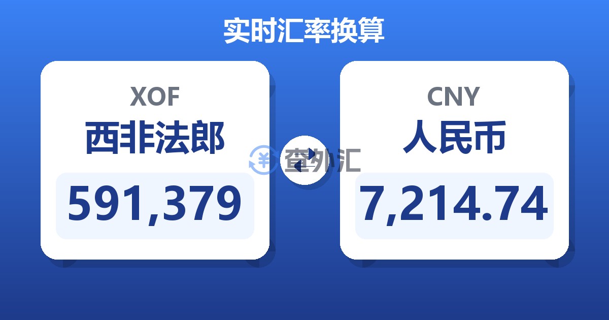591,379西非法郎兑人民币