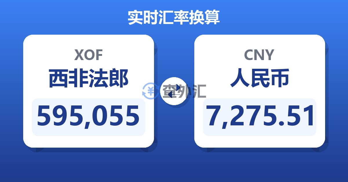 595,055西非法郎兑人民币