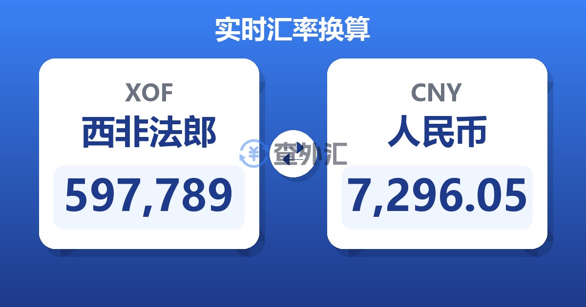 597,789西非法郎兑人民币