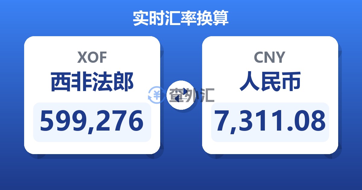 599,276西非法郎兑人民币